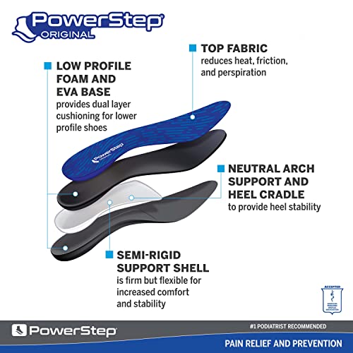 Powerstep Unisex-Adult Original Insoles, Low Profile Arch Supporting Shoe Ins...