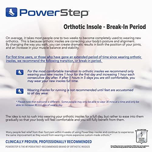 Powerstep Unisex-Adult Original Insoles, Low Profile Arch Supporting Shoe Ins...