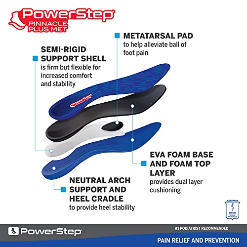 Powerstep unisex adult Pinnacle Plus Met Insole, Red/Blue, Men s 6-6.5 Women ...