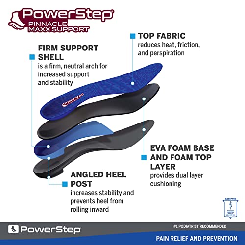 Powerstep Unisex's Pinnacle Maxx Orthotic Insole Shoe Inserts Women, Workout ...