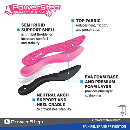 Powerstep Women's Pinnacle Pink Insole, Women's 6-6.5 / Men's 4-4.5