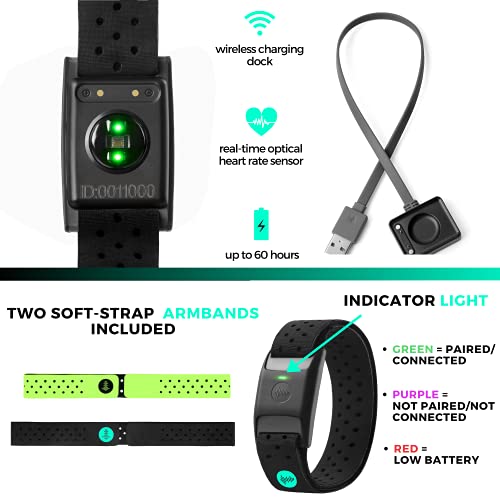 POWR LABS Bluetooth Heart Rate Monitor Armband | ANT Heart Rate Monitor Armba...