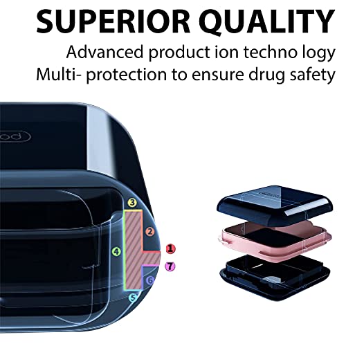 Orthodontic Retainer Case, Dental Mouth Guard Case with Lid Hinge, Denture Br...