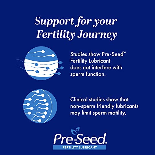 Pre-Seed Fertility Friendly Lubricant, Lube for Women Trying To Conceive