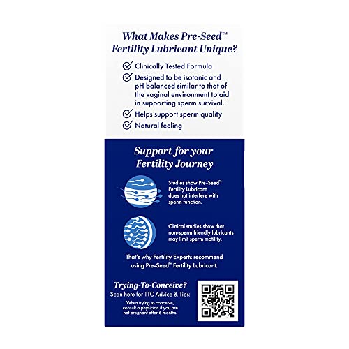 Pre-Seed Fertility Friendly Lubricant, Lube for Women Trying To Conceive