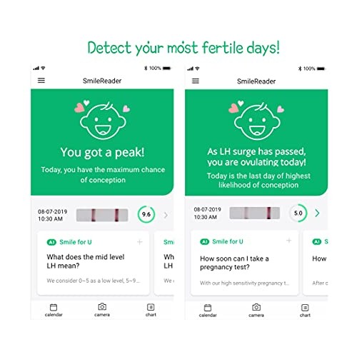 Pregable 25 Ovulation Test Kit, Free Tracker app, OPKs, 25 LH Strips, Ovulati...