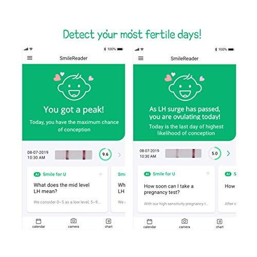 Pregable Combo Kit of 50 Ovulation Tests and 20 Pregnancy Tests, Free Tracker...