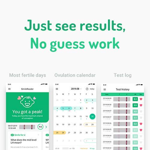Pregable Combo Kit of 50 Ovulation Tests and 20 Pregnancy Tests, Free Tracker...