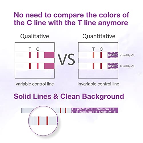 Premom Ovulation & Pregnancy Test Kit: 50 Quantitative Ovulation Strips & 20 ...