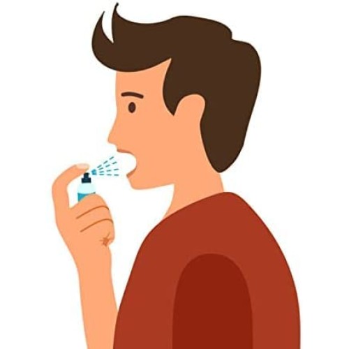 3 x Bottle Fresh Mint Breath for Bad Breath (3X 20ml).