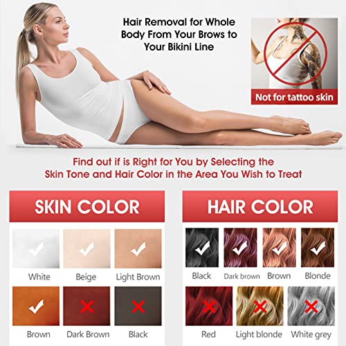 Permanent and Painless ipl laser Hair Removal Device for men, Hair Remover li...