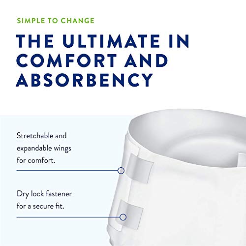 Prevail Per-Fit Maximum Absorbency Incontinence Briefs, Medium, 96 Count