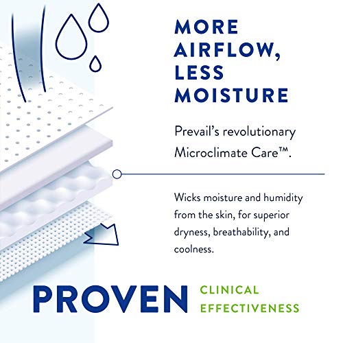 Prevail Per-Fit Maximum Absorbency Incontinence Briefs, Medium, 96 Count