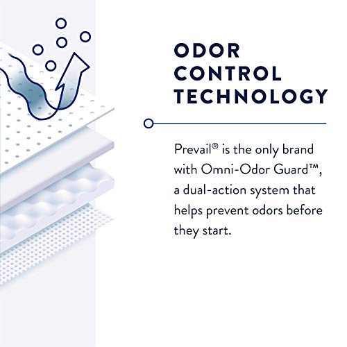 Prevail Proven | Incontinence Belted Shields | Extra Absorbency | 120 Count (...