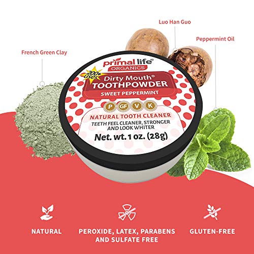 Dirty Mouth Tooth Powder for Teeth Whitening, Toothpaste Powder Teeth Whitene...