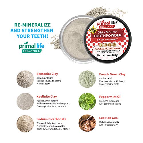 Dirty Mouth Tooth Powder for Teeth Whitening, Toothpaste Powder Teeth Whitene...