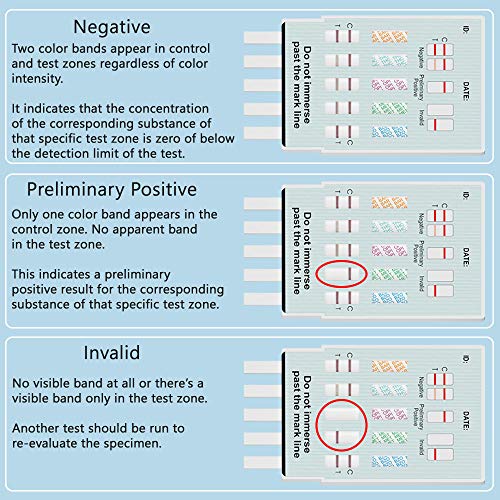 Prime Screen [10 Pack] 5 Panel Urine Drug Test Kit (AMP, BZO, COC, OPI,THC) -...