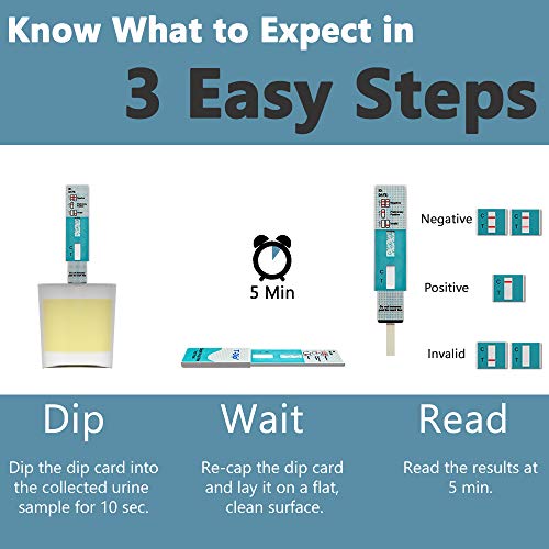 Prime Screen [10 Pack] Marijuana Drug Test Kit - Medically Approved Urine Dru...