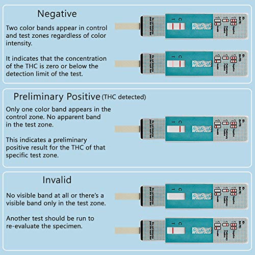 Prime Screen [10 Pack] Marijuana Drug Test Kit - Medically Approved Urine Dru...