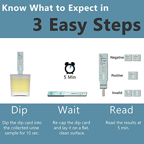 Prime Screen [10 Pack] Nicotine Tobacco Cotinine Urine Test Kit - Urine Dip C...