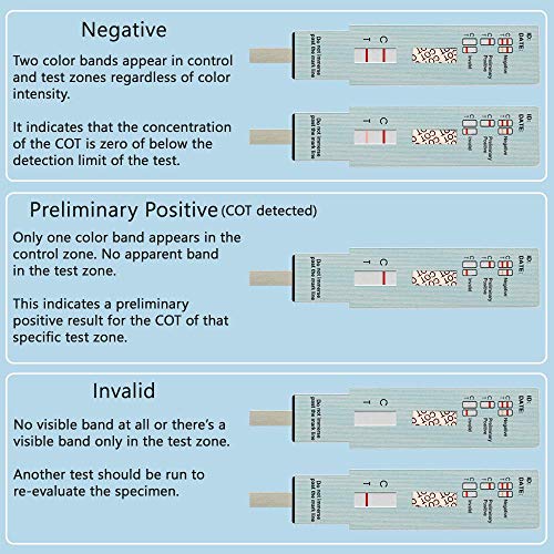 Prime Screen [10 Pack] Nicotine Tobacco Cotinine Urine Test Kit - Urine Dip C...