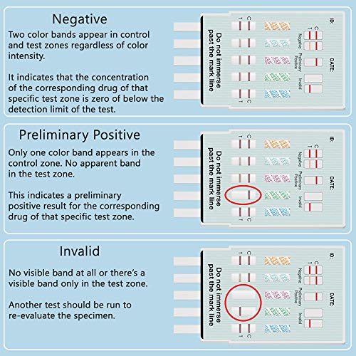 Prime Screen [5 Pack] 5 Panel Urine Drug Test Kit - Testing Instantly for 5 D...