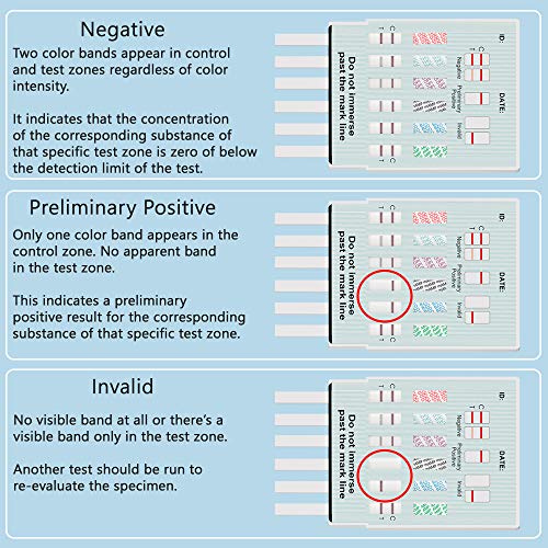 Prime Screen [5 Pack] 6 Panel Urine Drug Test Kit (THC-Marijuana, BZO-Benzos,...