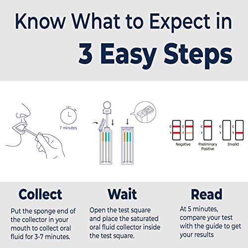Prime Screen [5 Pack] 7 Panel Oral Saliva Drug Test Kit, Employment and Insur...