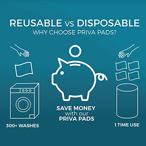 Priva Ultra Waterproof Sheet Protector, Ideal For Children And Adult Incontin...