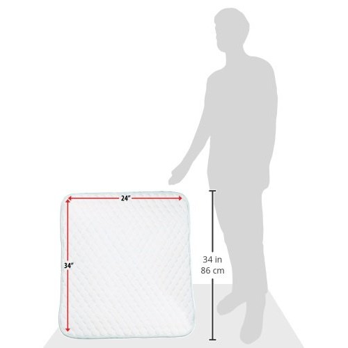 Priva Ultra Waterproof Sheet Protector, Ideal For Children And Adult Incontin...