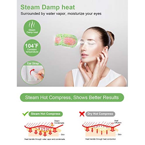 16 Packs Eye Masks for Dark Circles and Puffiness Disposable Soothing Headach...