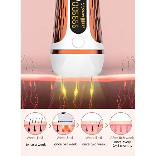 At Home Laser Hair Removal Permanent for Women and Men - ProCIV IPL Hair Remo...