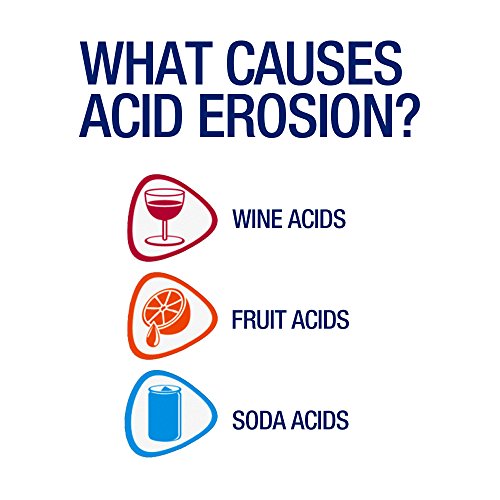 Sensodyne Pronamel Fresh Breath Enamel Toothpaste for Sensitive Teeth, to Reh...