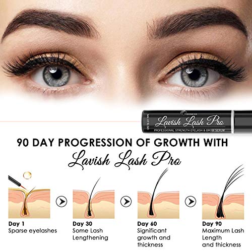 Lavish Lash Pro by Pronexa Hairgenics. Professional Strength Eyelash & Eyebro...