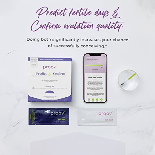Proov Predict & ConfirmTM | Predict The Fertile Window and Confirm Successful...