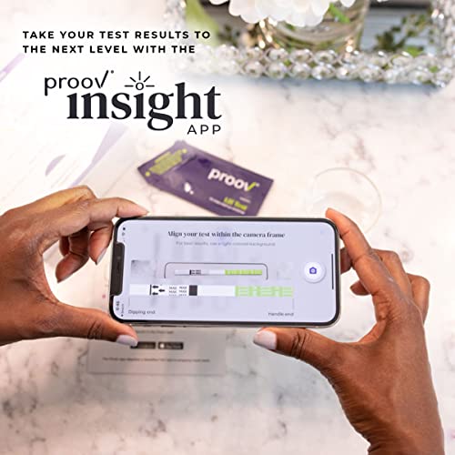 Proov Predict & ConfirmTM | Predict The Fertile Window and Confirm Successful...