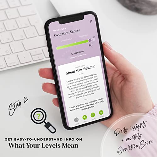 Proov Predict & ConfirmTM | Predict The Fertile Window and Confirm Successful...