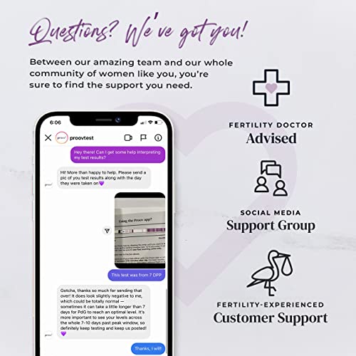 Proov Predict & ConfirmTM | Predict The Fertile Window and Confirm Successful...