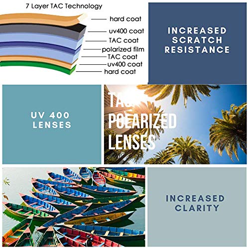 proSPORT Polarized Bifocal Sunglasses +1.50 Smoke Lens Black Frame Men and Women