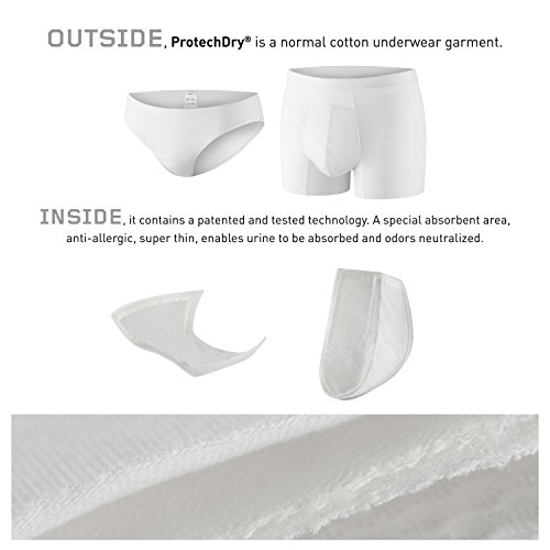 PROTECHDRY Washable Urinary Incontinence Cotton Boxer Brief Underwear for Men...