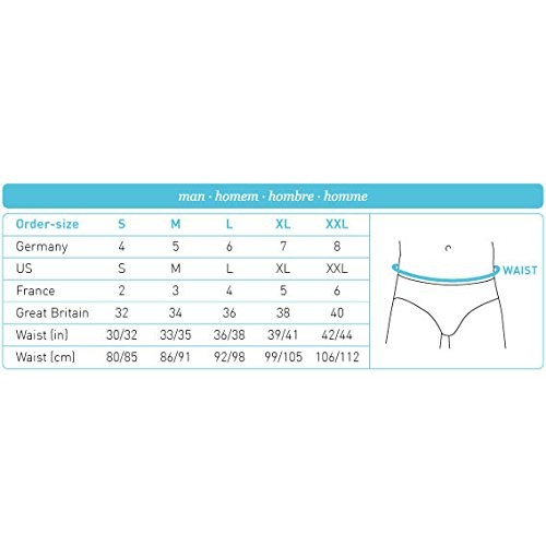 PROTECHDRY Washable Urinary Incontinence Cotton Boxer Brief Underwear for Men...