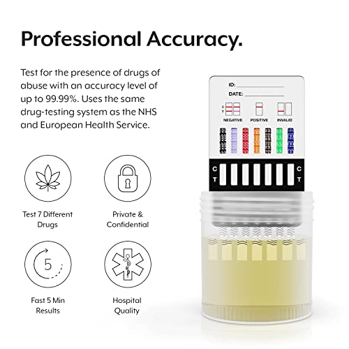 Aidteq Professional Rapid Multi-Drug Test Dip Cards | 5 Pack | Urine Drug Tes...