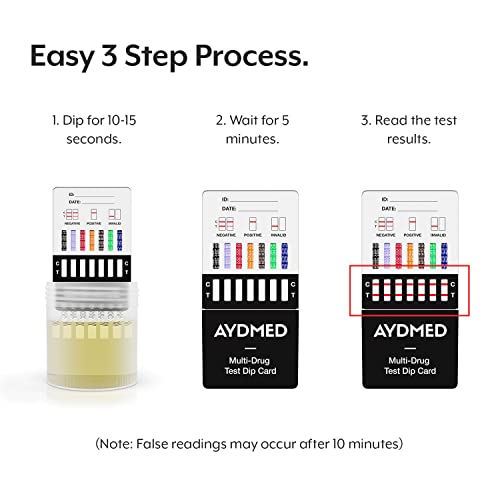 Aidteq Professional Rapid Multi-Drug Test Dip Cards | 5 Pack | Urine Drug Tes...