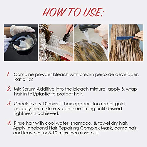 Punky Intrabond™ 40 Vol Bleach Kit, Fast Bleaching Action for Brighter Hair