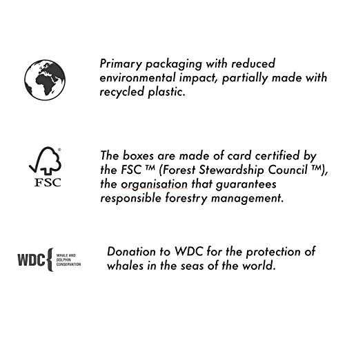 Whale 4 Make-Up Set - 003 Pink by Pupa Milano for Women - 0.77 oz Makeup