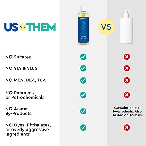 Puracy Natural Body Wash - Moisturizing Body Wash for Men & Women - Citrus & ...