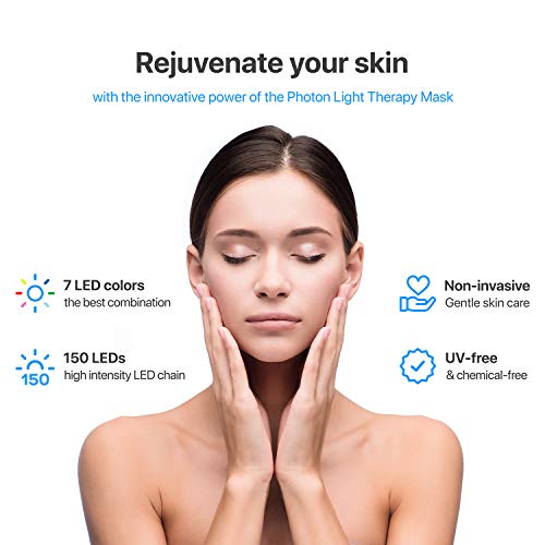 Luma LED Skin Therapy Mask - Home Skin Rejuvenation & Anti-Aging Light Therap...