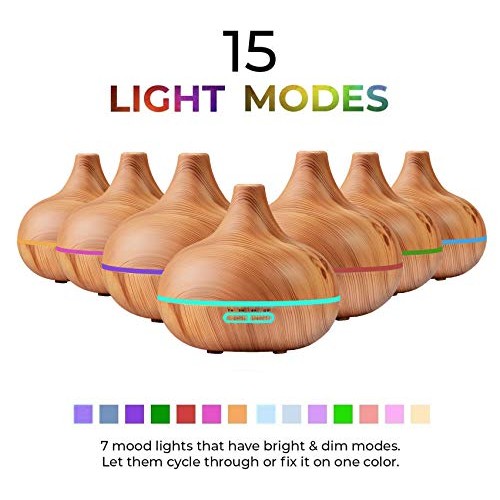 Ultimate Aromatherapy Diffuser & Essential Oil Set - Ultrasonic Diffuser & To...