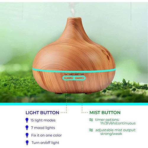 Ultimate Aromatherapy Diffuser & Essential Oil Set - Ultrasonic Diffuser & To...
