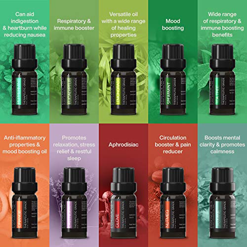 Ultimate Aromatherapy Diffuser & Essential Oil Set - Ultrasonic Diffuser & To...